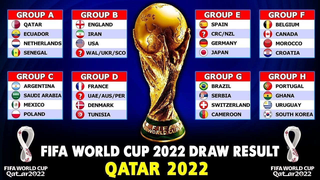 qatar_worldcup_scribeup.jpeg